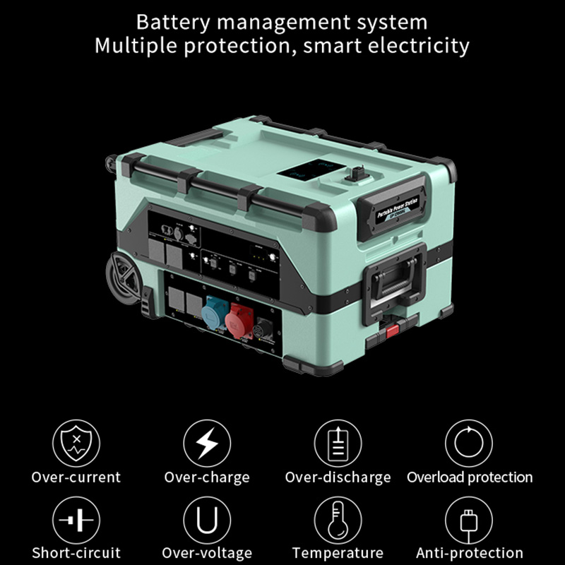 Smart Home 12000 W draagbare e - Smart Home Energy recensie en prijs