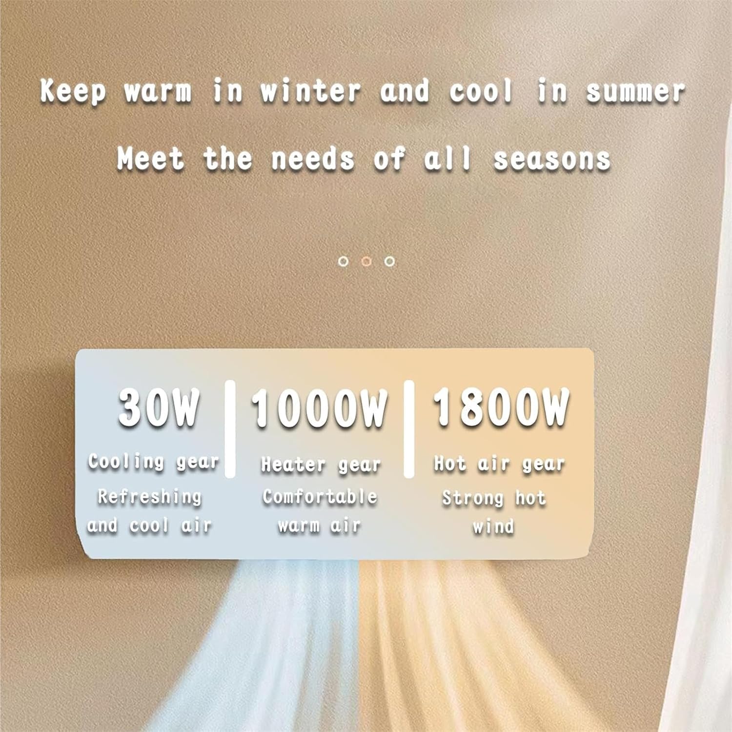 Wandmodel airco/thermokachel - - Smart Home Ventilation recensie en prijs