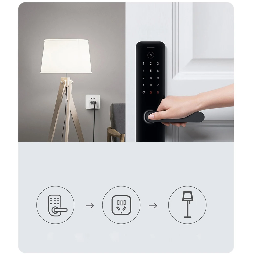 Xiaomi Mijia Smart Socket 3 Wi - Smart Home Xiaomi App recensie en prijs